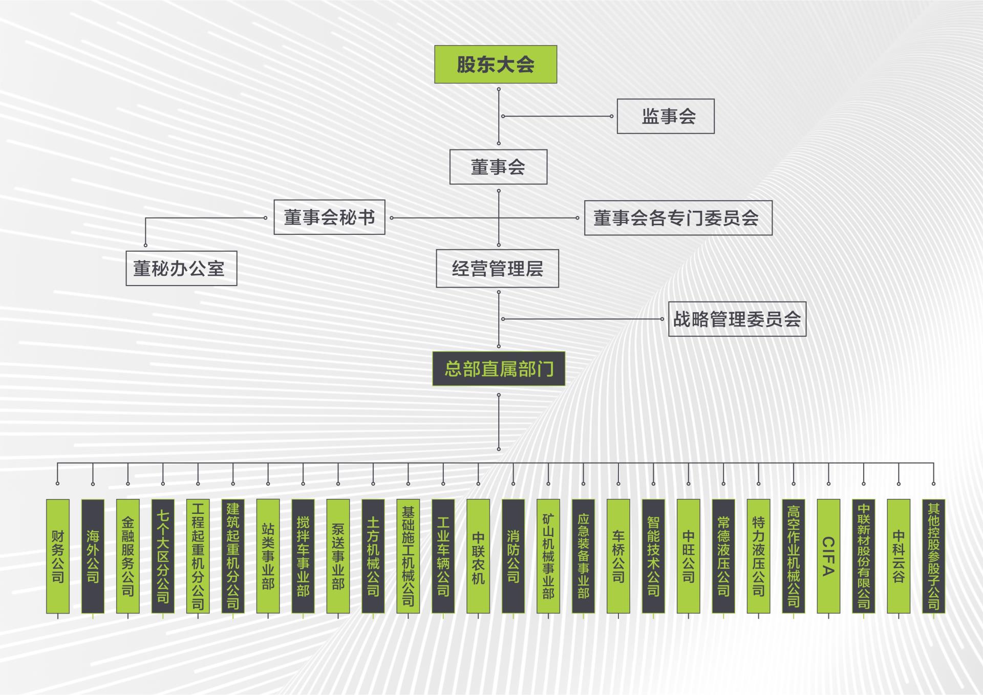 尊龙凯时首页·(中国)人生就是搏!官网