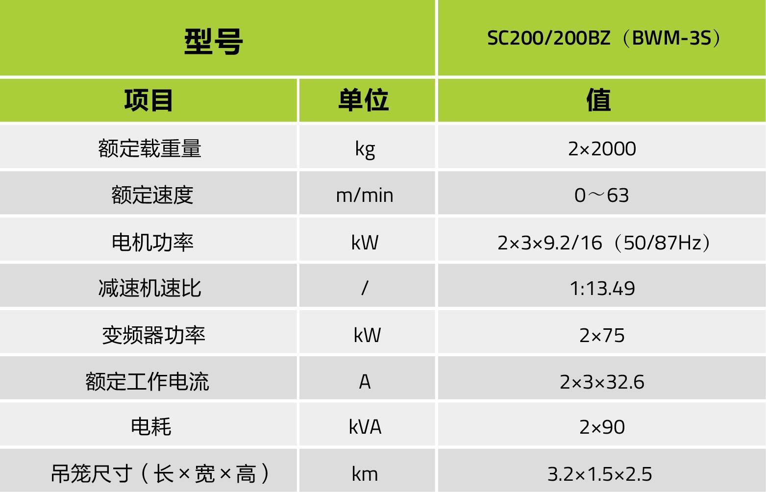 尊龙凯时首页·(中国)人生就是搏!官网