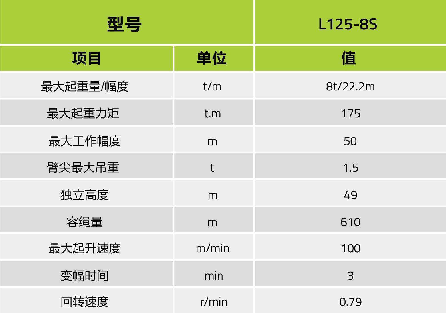 尊龙凯时首页·(中国)人生就是搏!官网