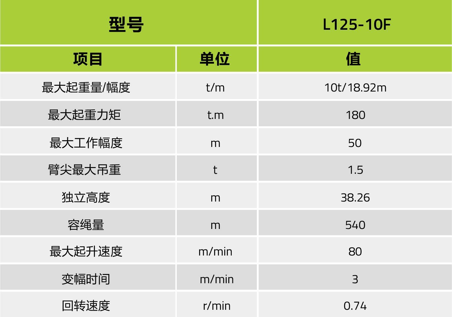 尊龙凯时首页·(中国)人生就是搏!官网