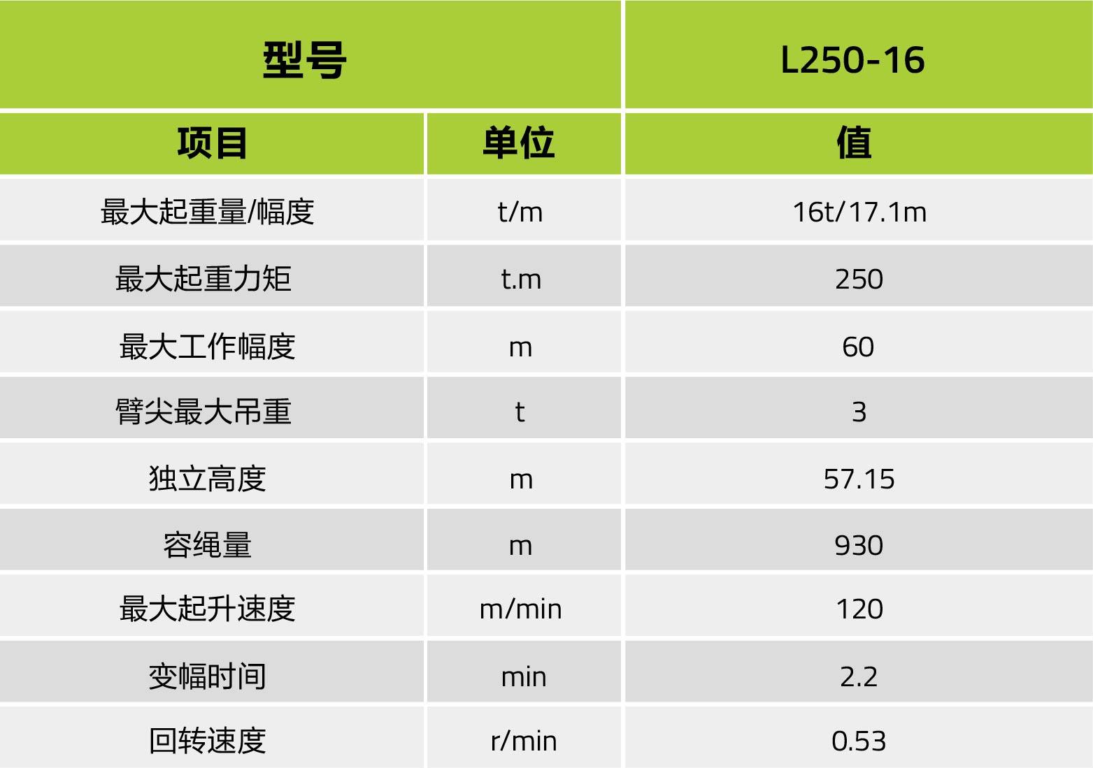 尊龙凯时首页·(中国)人生就是搏!官网