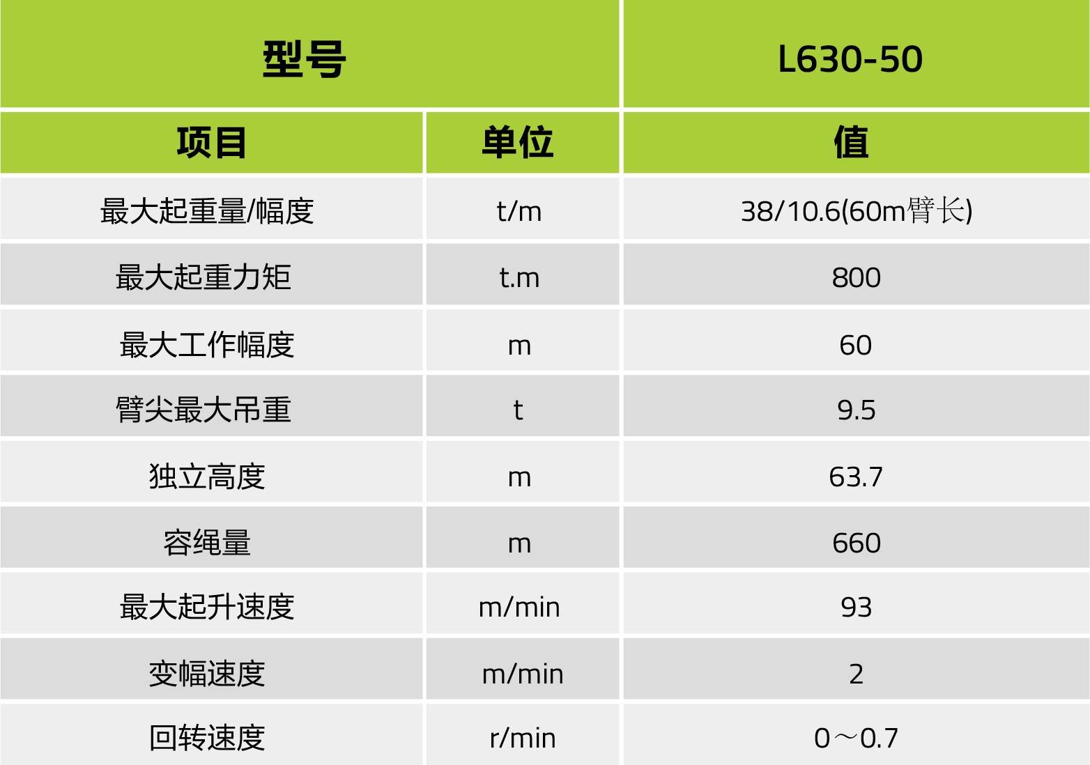 尊龙凯时首页·(中国)人生就是搏!官网