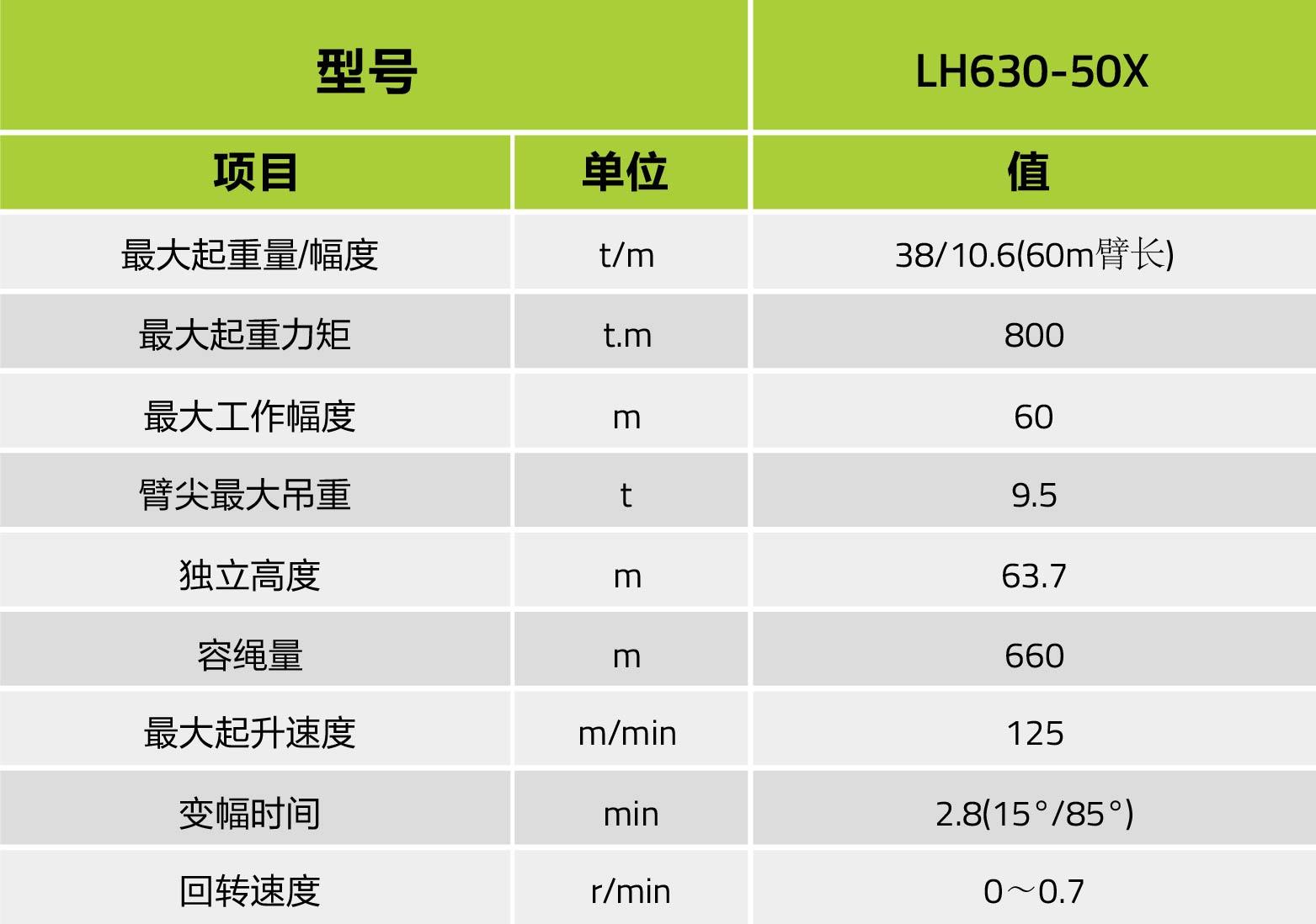 尊龙凯时首页·(中国)人生就是搏!官网