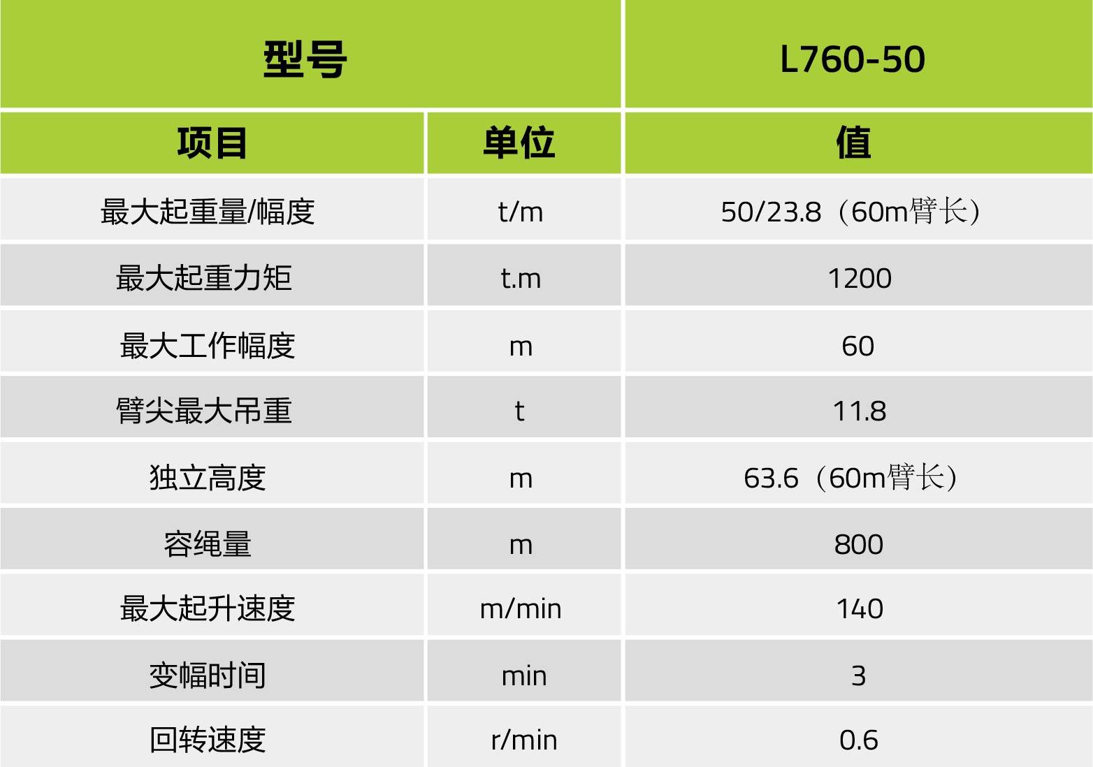 尊龙凯时首页·(中国)人生就是搏!官网