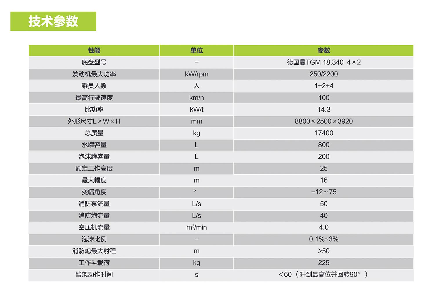 尊龙凯时首页·(中国)人生就是搏!官网