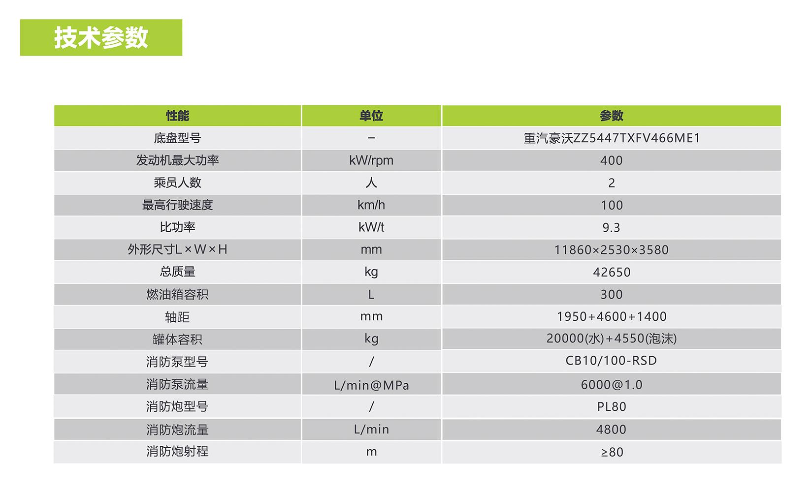 尊龙凯时首页·(中国)人生就是搏!官网