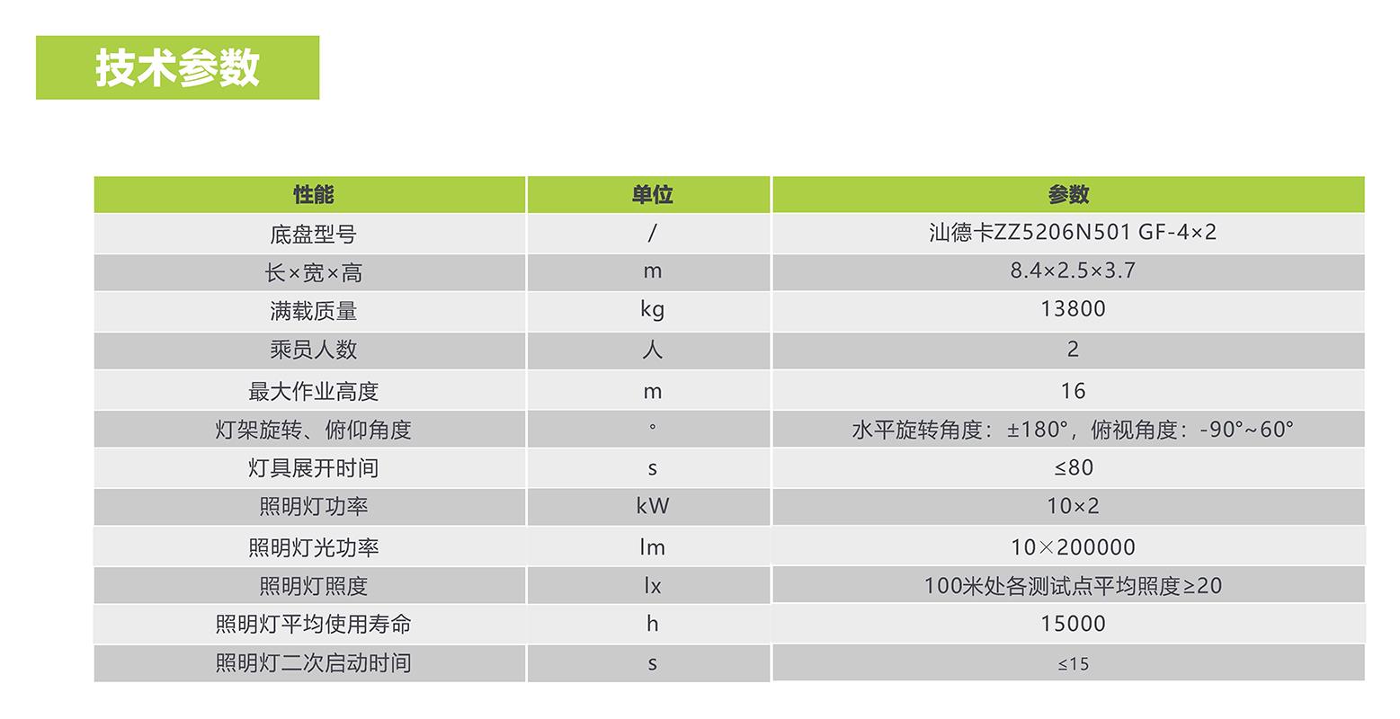 尊龙凯时首页·(中国)人生就是搏!官网