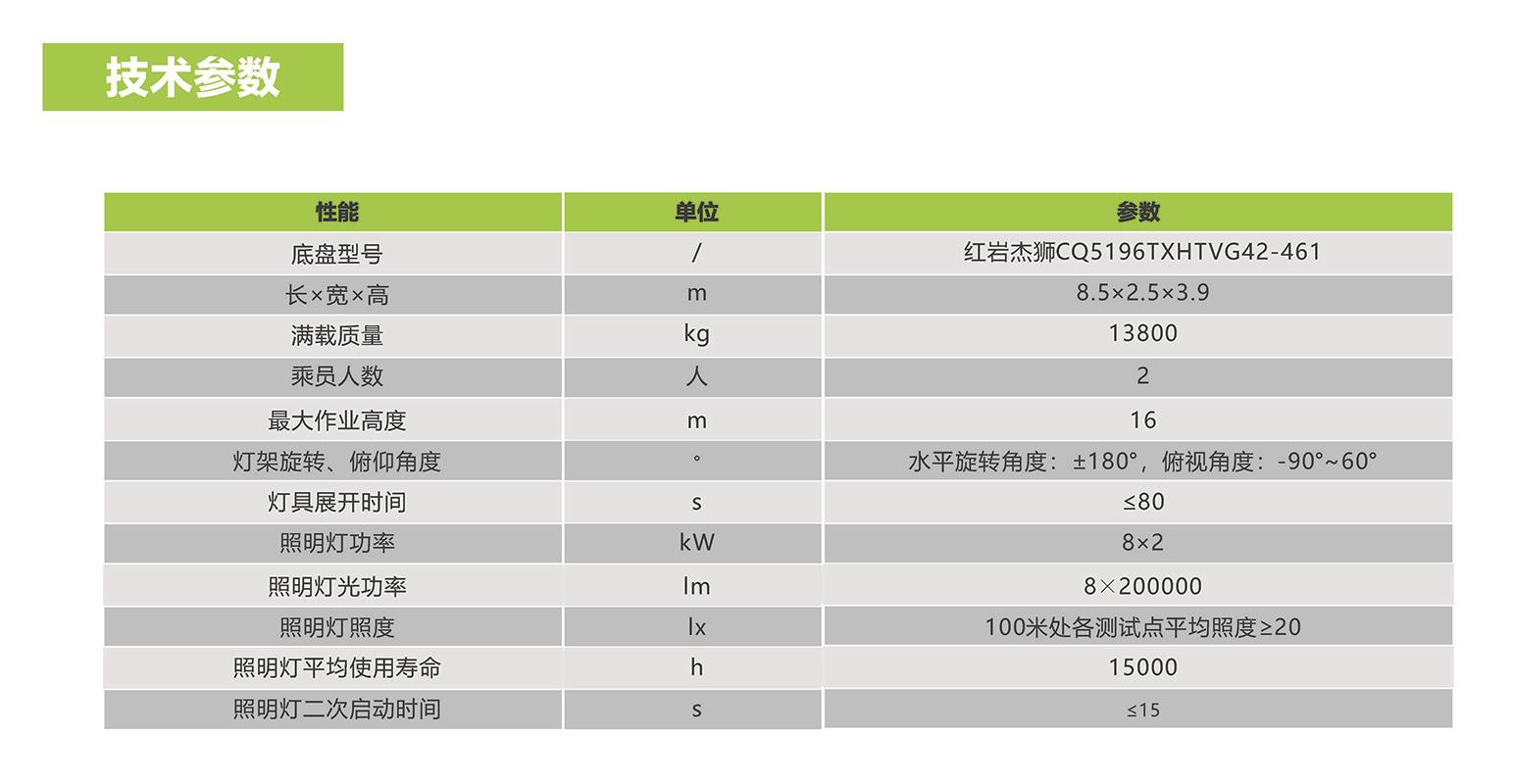 尊龙凯时首页·(中国)人生就是搏!官网