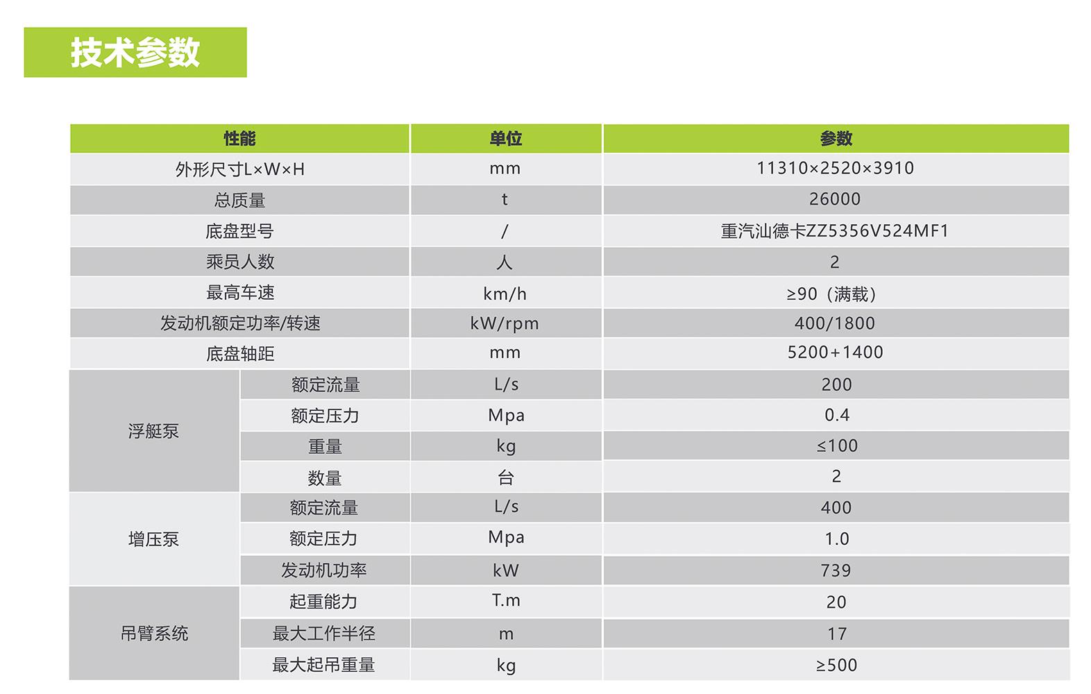 尊龙凯时首页·(中国)人生就是搏!官网