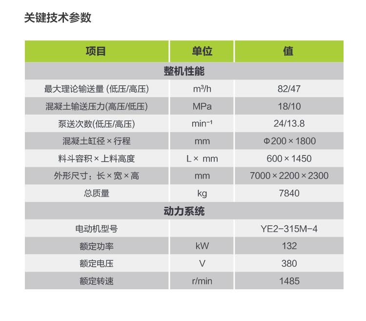 尊龙凯时首页·(中国)人生就是搏!官网