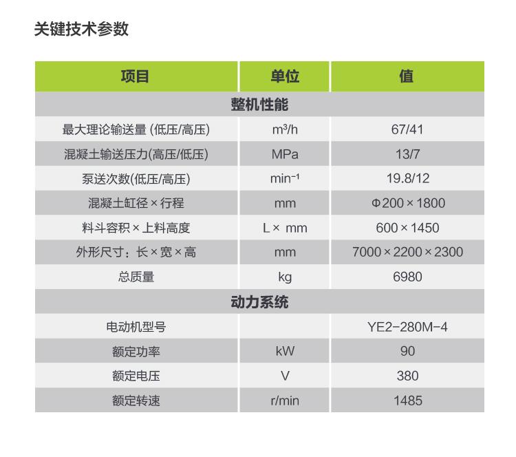 尊龙凯时首页·(中国)人生就是搏!官网