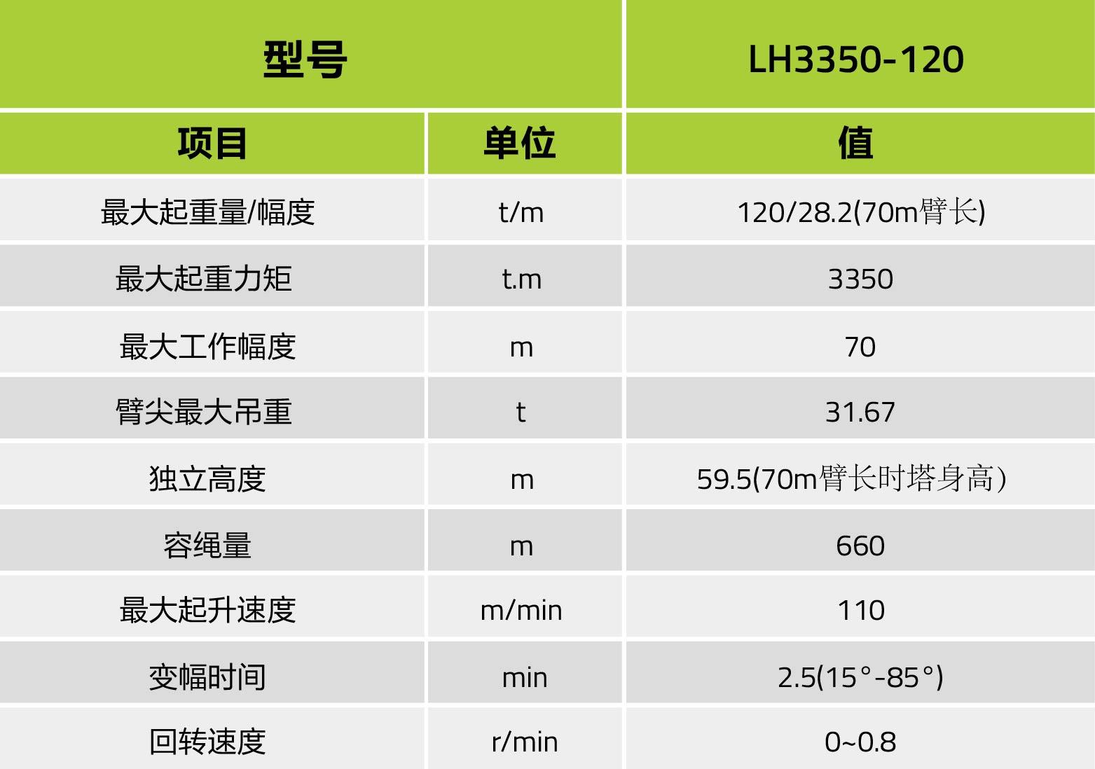 尊龙凯时首页·(中国)人生就是搏!官网