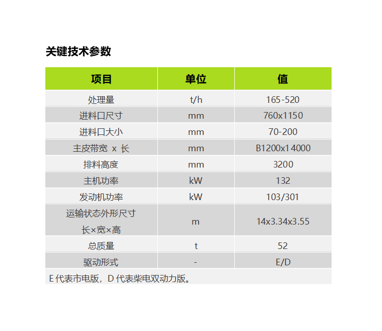 尊龙凯时首页·(中国)人生就是搏!官网