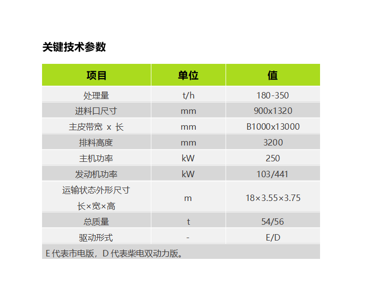 尊龙凯时首页·(中国)人生就是搏!官网