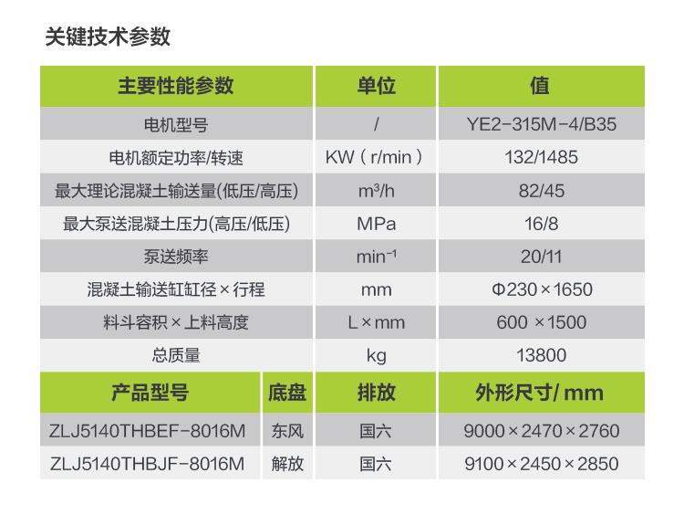 尊龙凯时首页·(中国)人生就是搏!官网