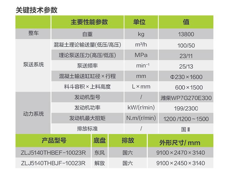 尊龙凯时首页·(中国)人生就是搏!官网