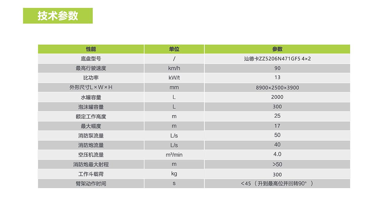 尊龙凯时首页·(中国)人生就是搏!官网