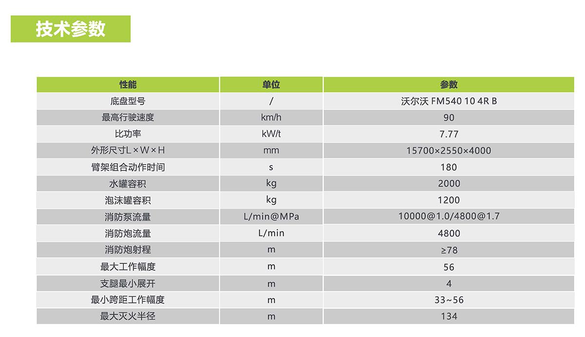 尊龙凯时首页·(中国)人生就是搏!官网