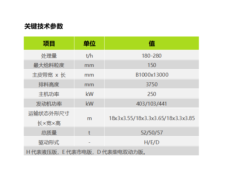 尊龙凯时首页·(中国)人生就是搏!官网