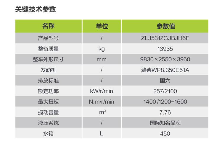 尊龙凯时首页·(中国)人生就是搏!官网