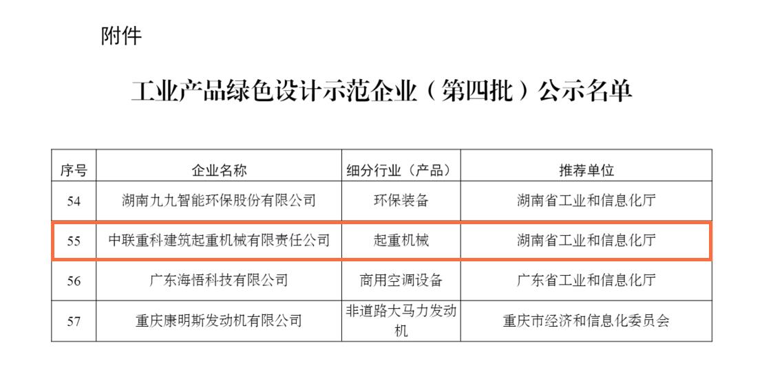 尊龙凯时首页·(中国)人生就是搏!官网