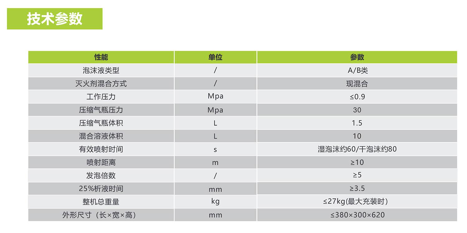 尊龙凯时首页·(中国)人生就是搏!官网