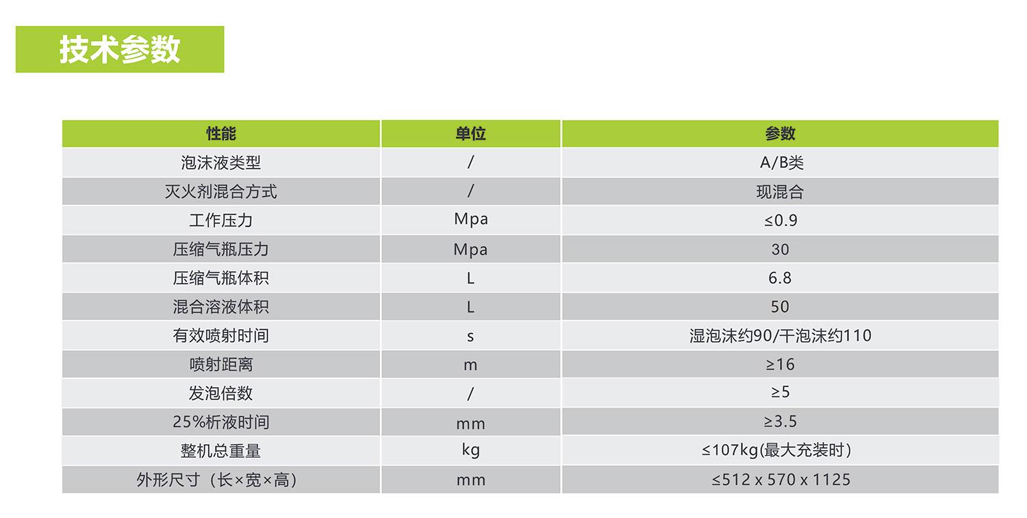 尊龙凯时首页·(中国)人生就是搏!官网