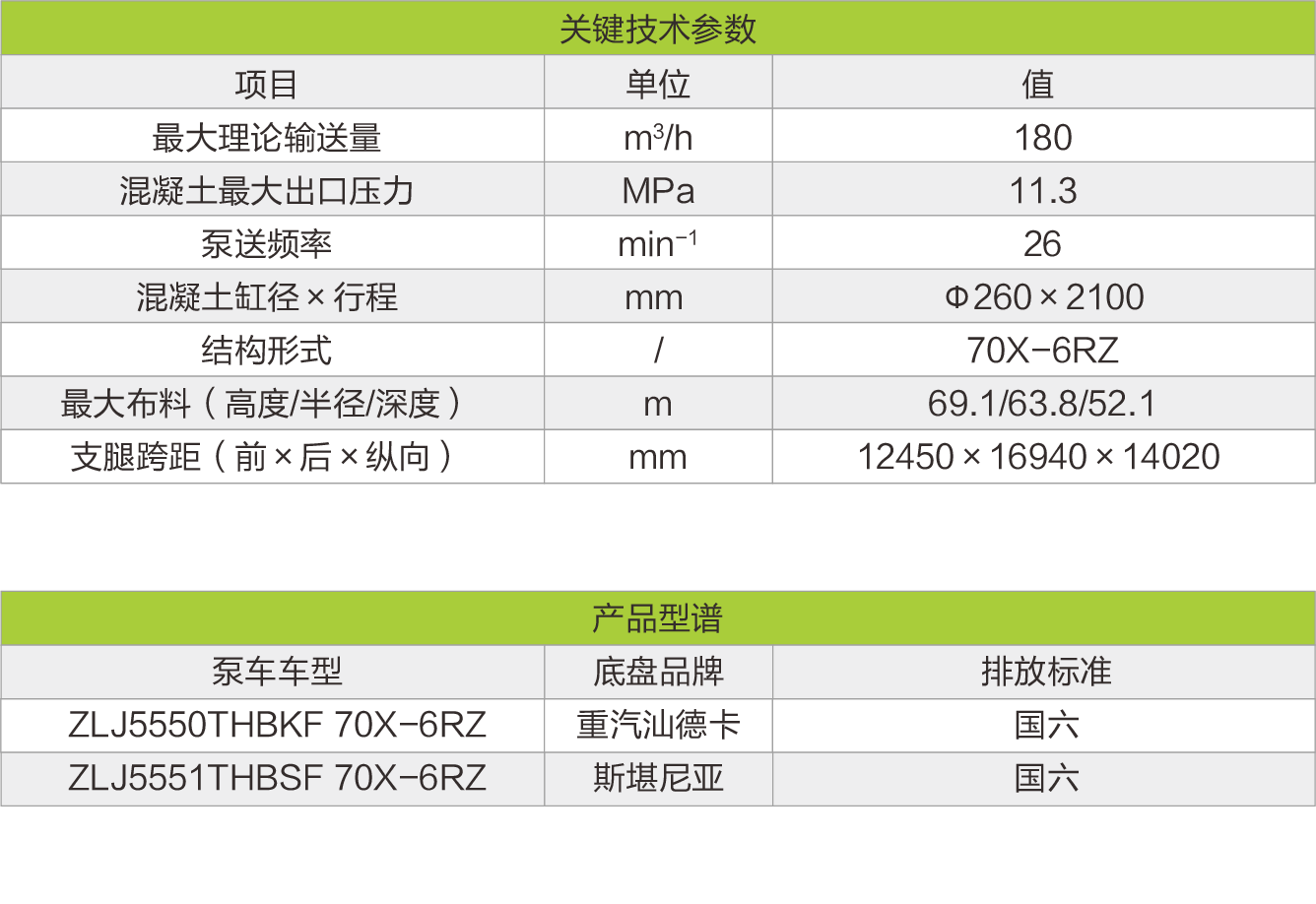 尊龙凯时首页·(中国)人生就是搏!官网