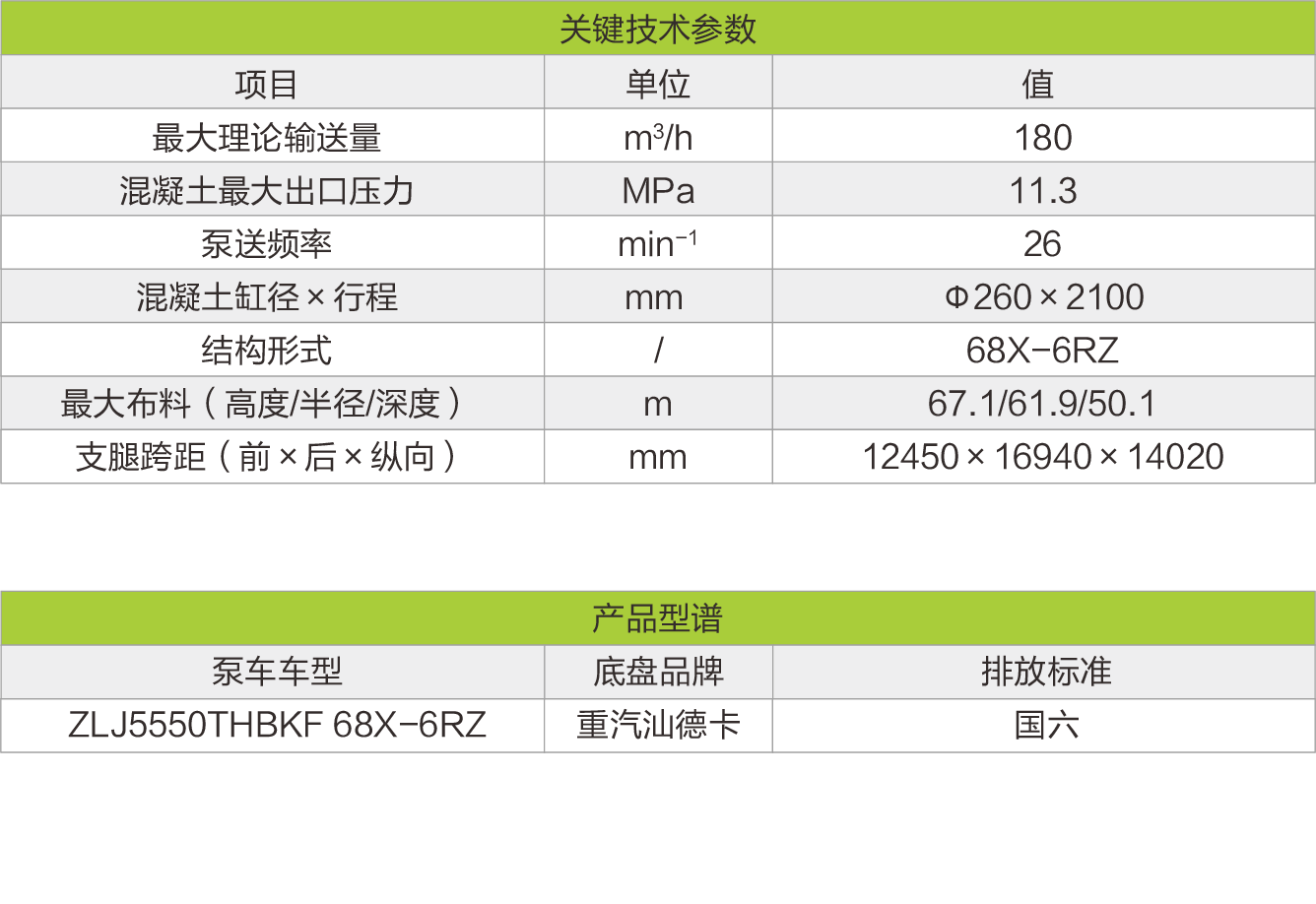 尊龙凯时首页·(中国)人生就是搏!官网