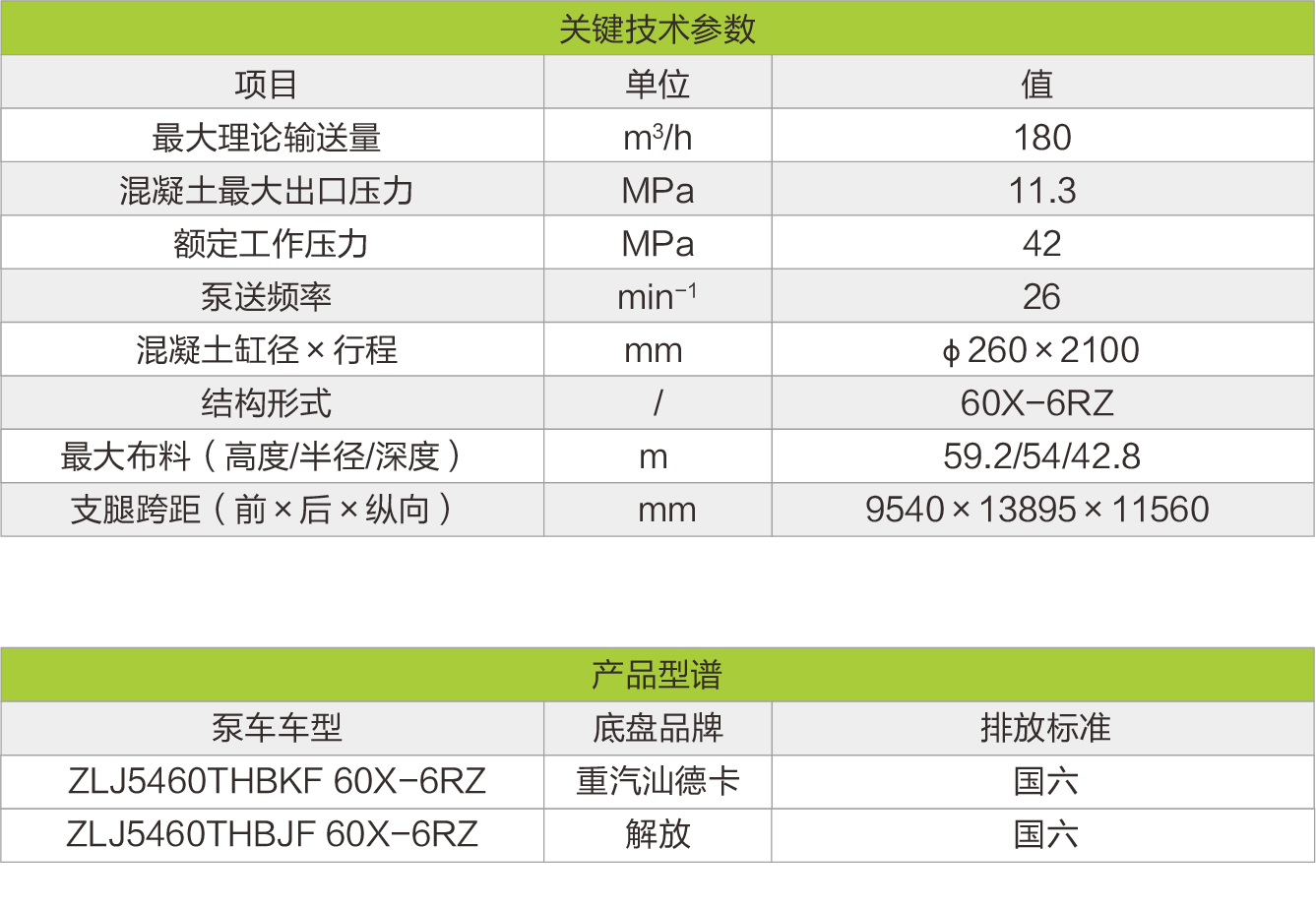 尊龙凯时首页·(中国)人生就是搏!官网