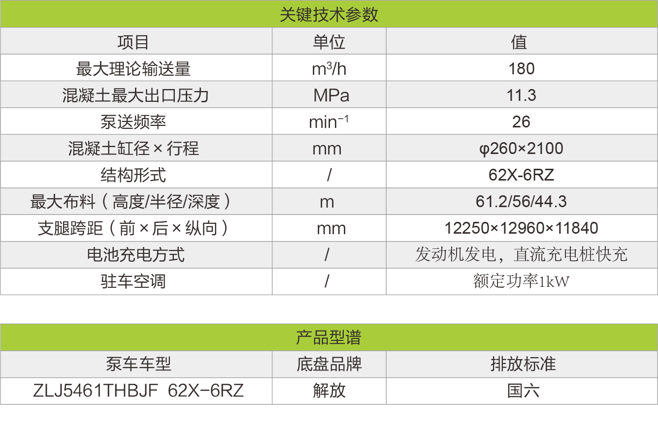 尊龙凯时首页·(中国)人生就是搏!官网