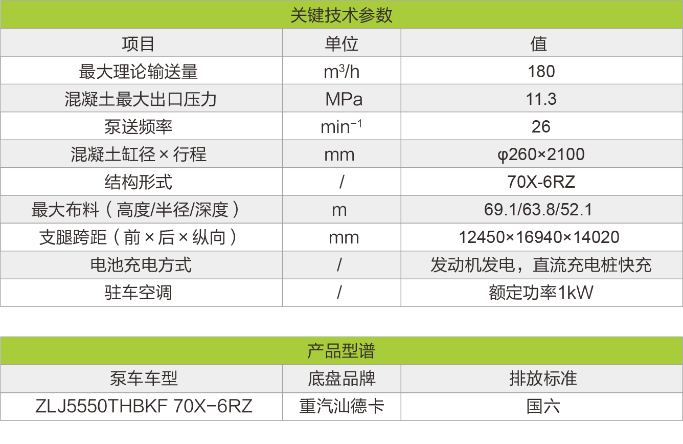 尊龙凯时首页·(中国)人生就是搏!官网