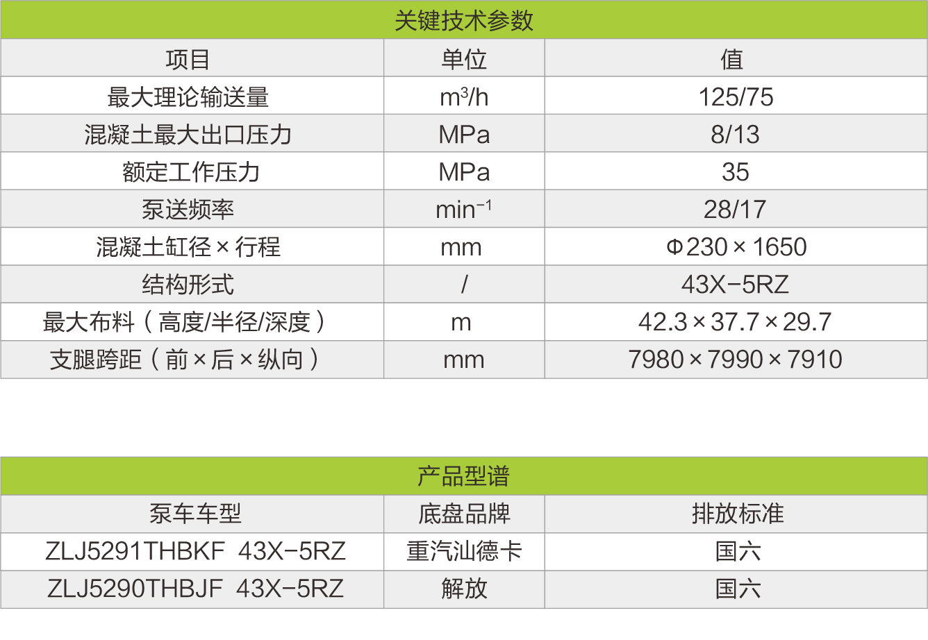 尊龙凯时首页·(中国)人生就是搏!官网