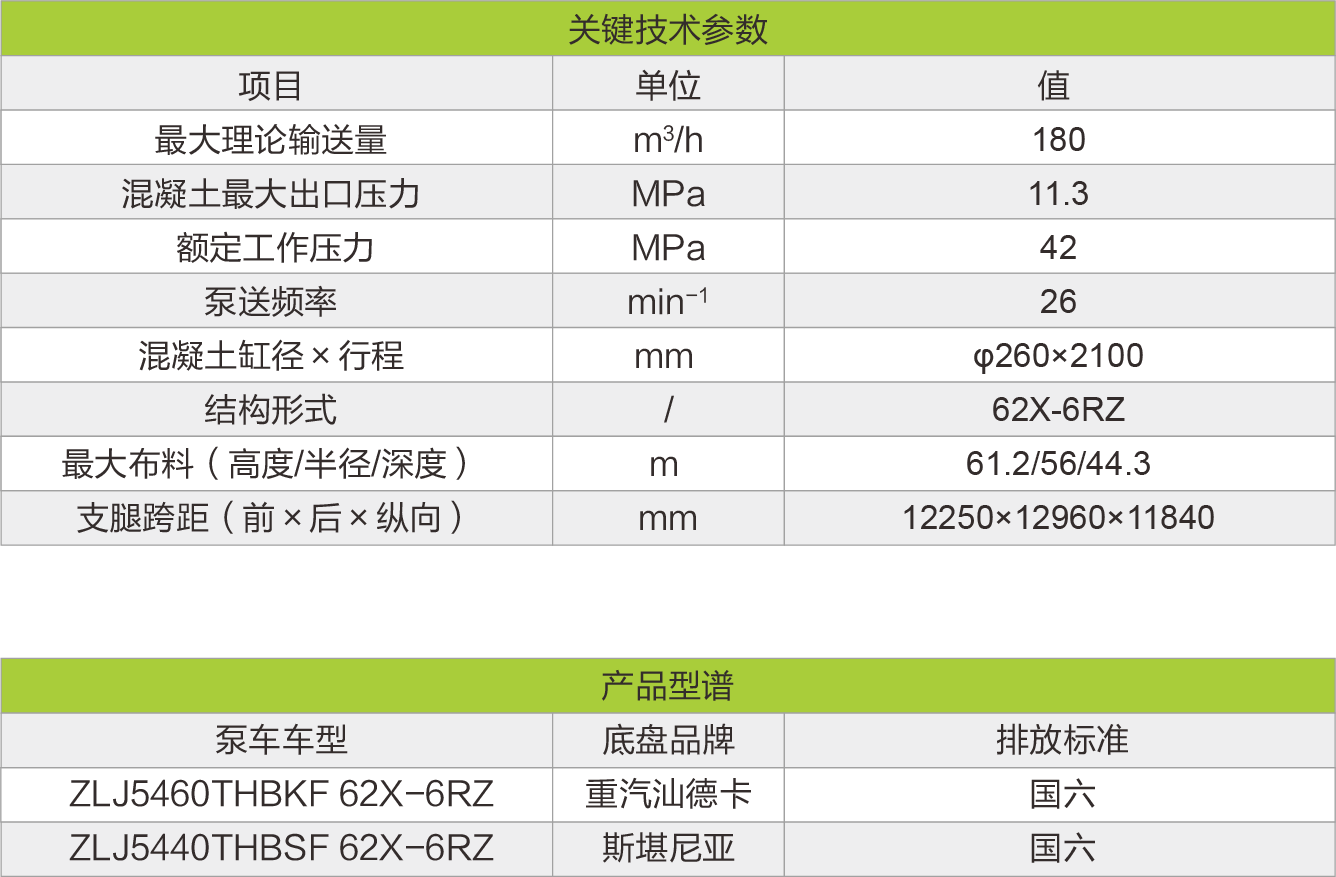 尊龙凯时首页·(中国)人生就是搏!官网