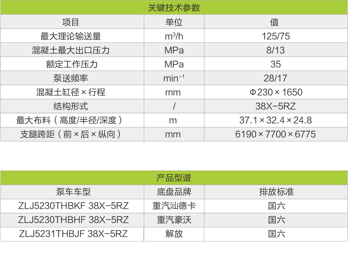 尊龙凯时首页·(中国)人生就是搏!官网