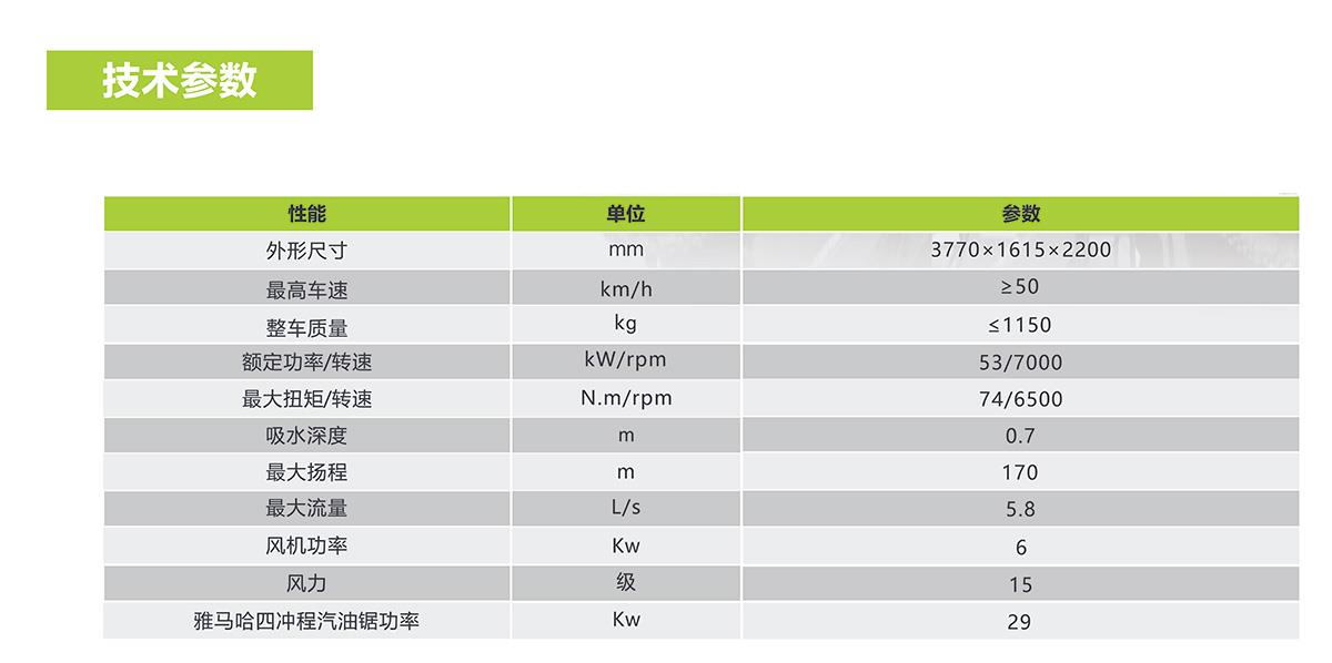 尊龙凯时首页·(中国)人生就是搏!官网