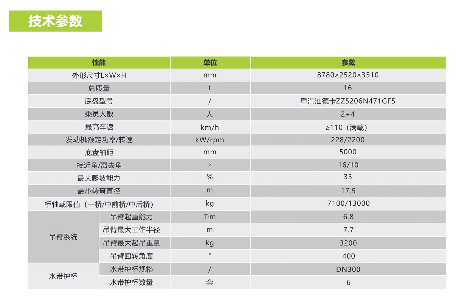 尊龙凯时首页·(中国)人生就是搏!官网