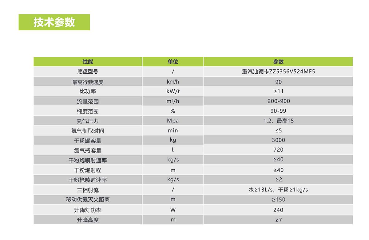 尊龙凯时首页·(中国)人生就是搏!官网