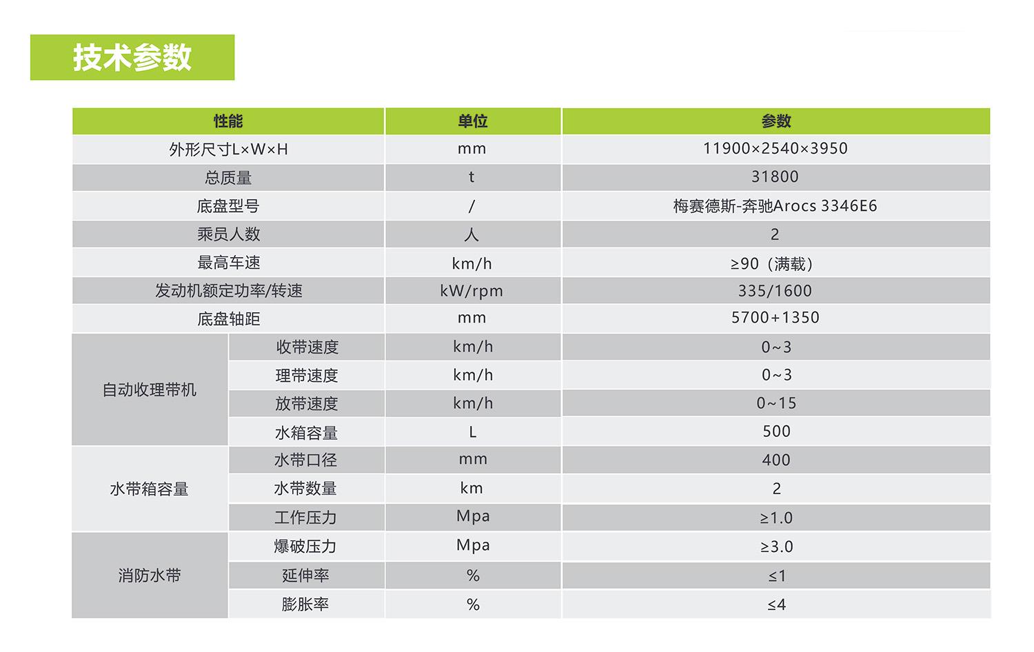 尊龙凯时首页·(中国)人生就是搏!官网