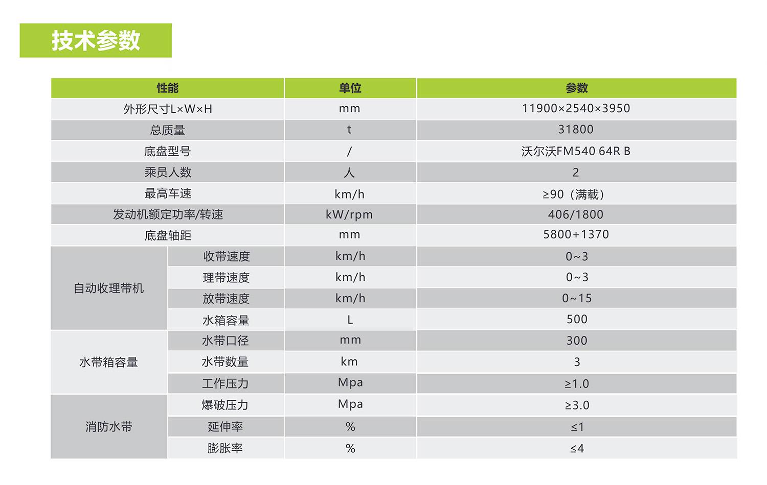 尊龙凯时首页·(中国)人生就是搏!官网