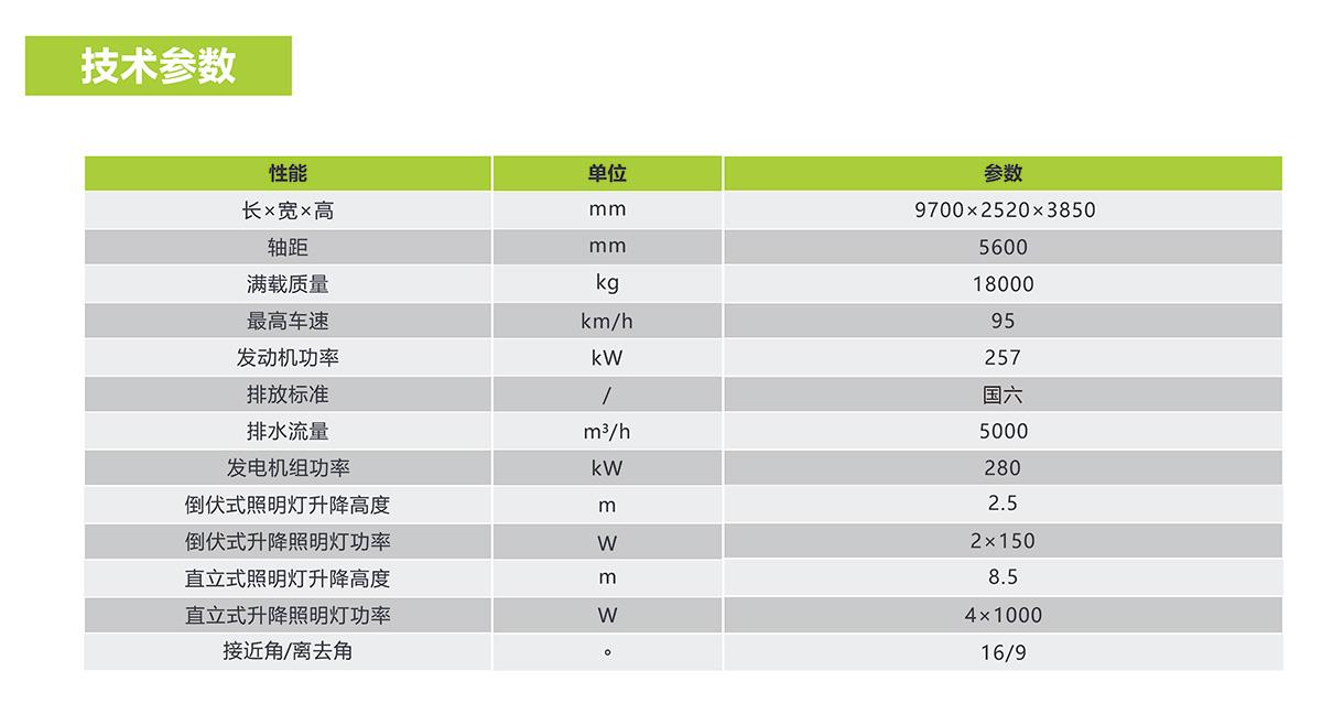 尊龙凯时首页·(中国)人生就是搏!官网