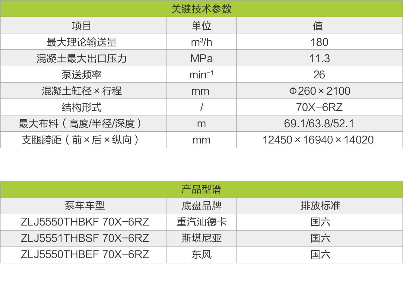 尊龙凯时首页·(中国)人生就是搏!官网