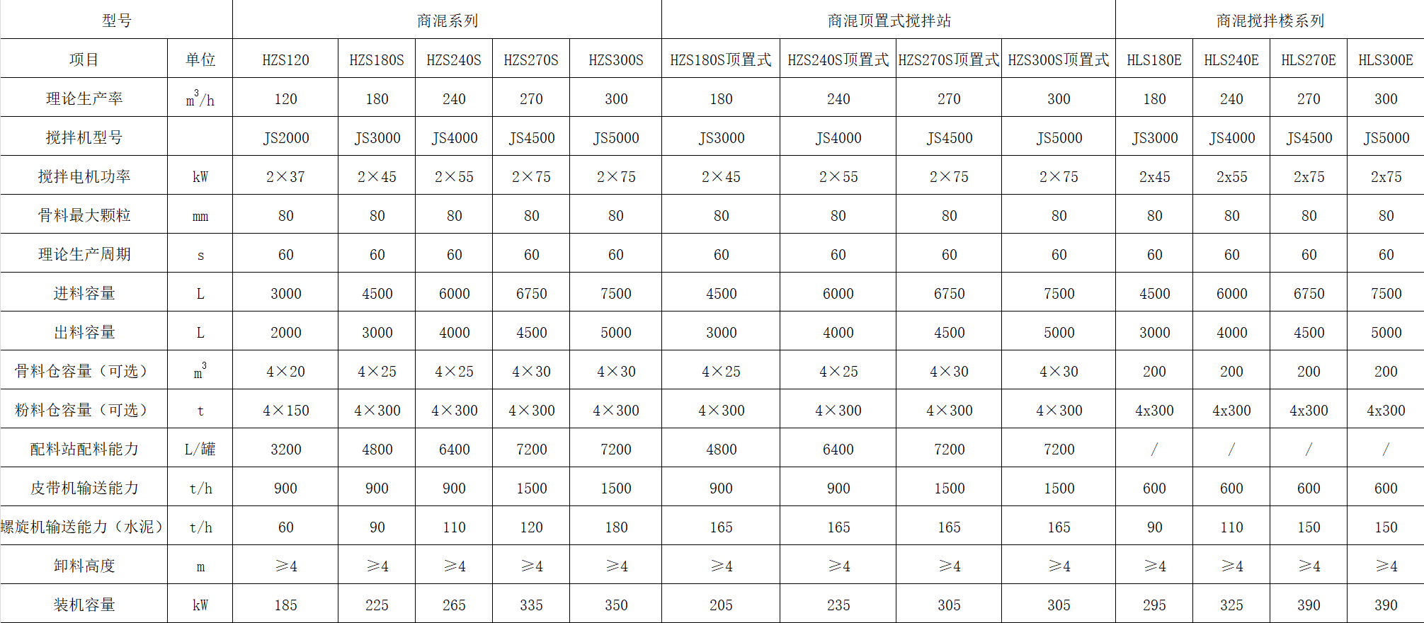 尊龙凯时首页·(中国)人生就是搏!官网