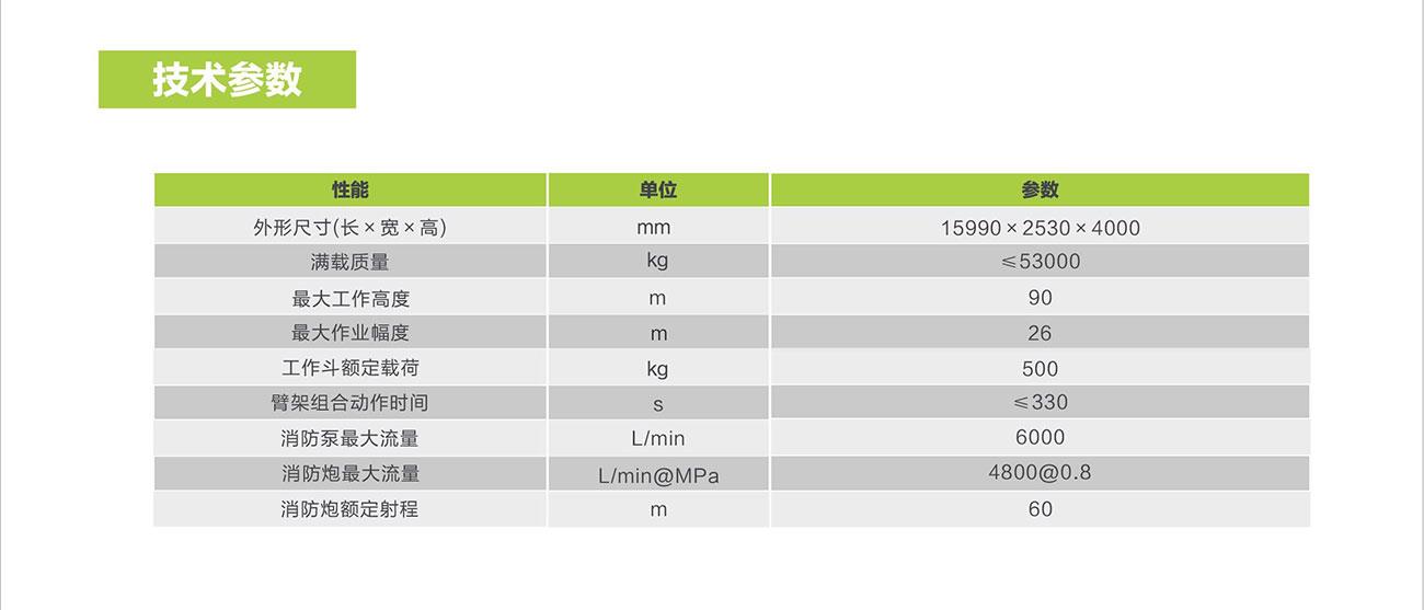 尊龙凯时首页·(中国)人生就是搏!官网