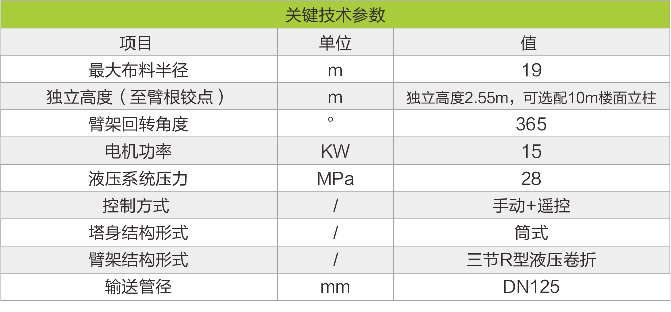 尊龙凯时首页·(中国)人生就是搏!官网