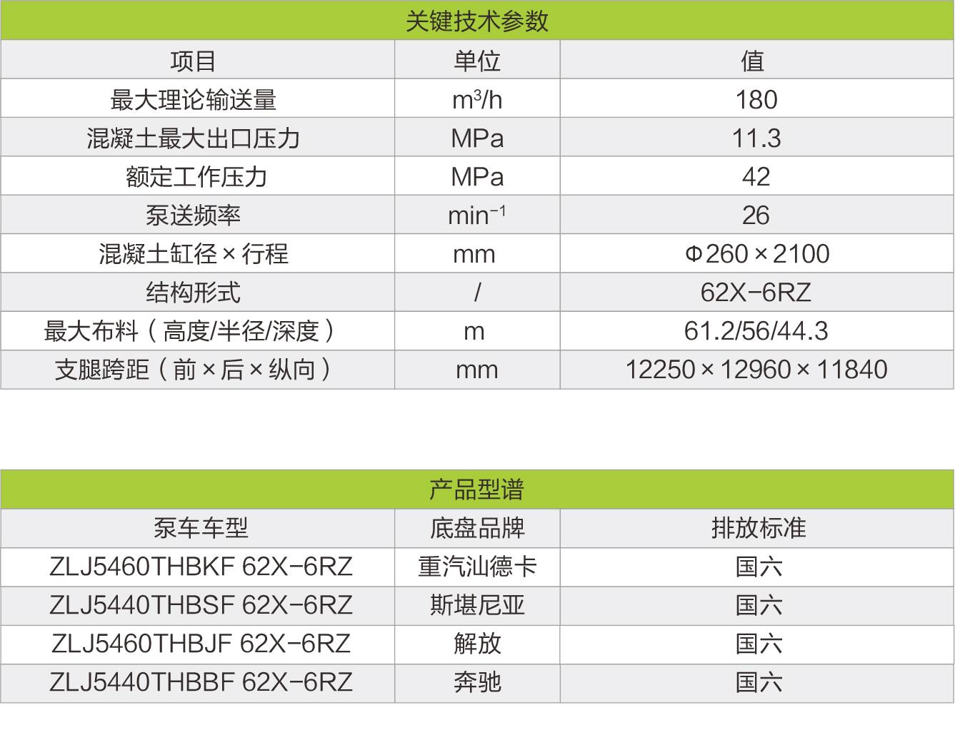 尊龙凯时首页·(中国)人生就是搏!官网