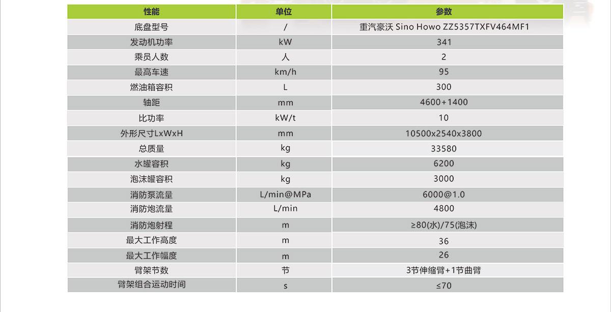 尊龙凯时首页·(中国)人生就是搏!官网