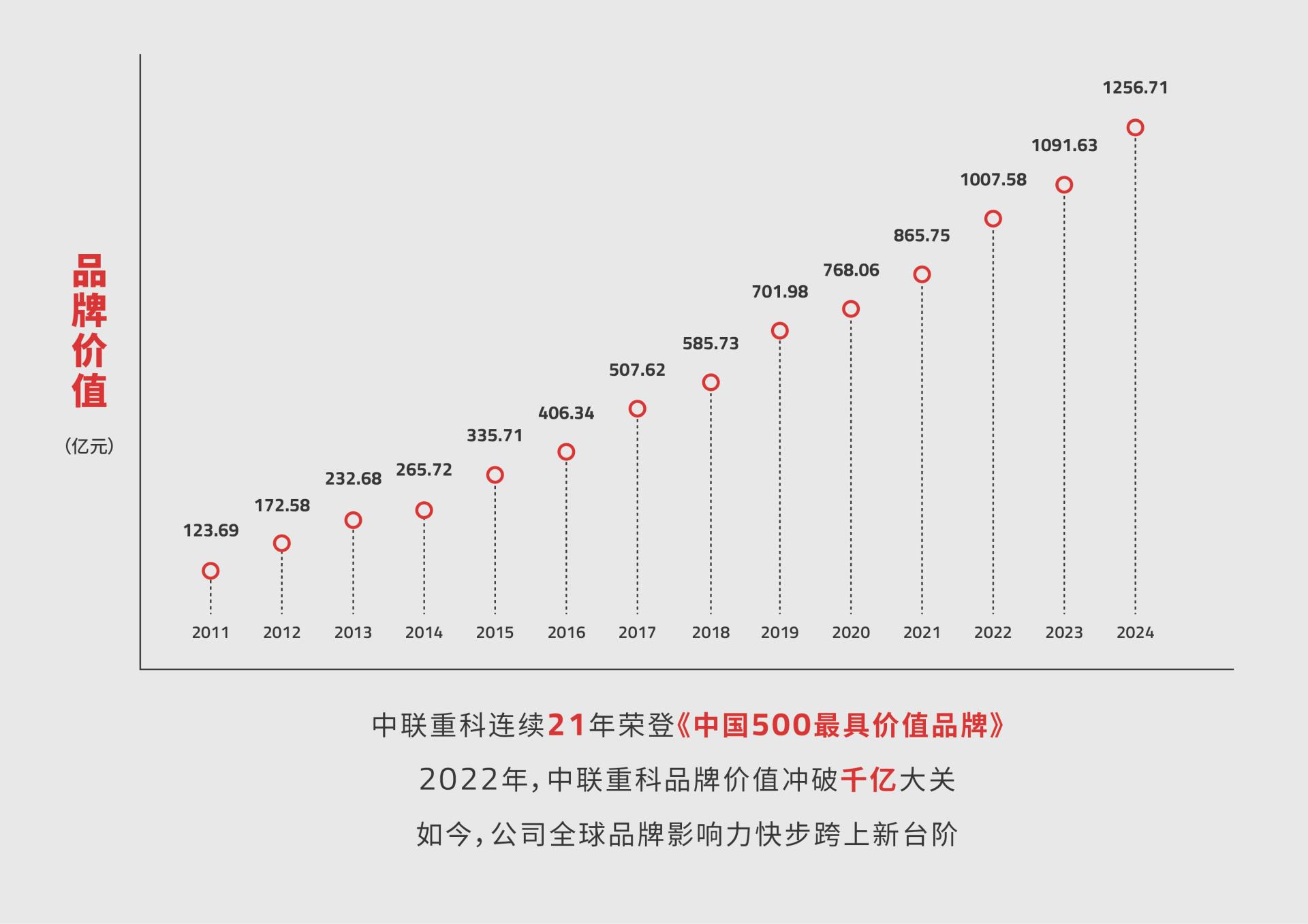 尊龙凯时首页·(中国)人生就是搏!官网