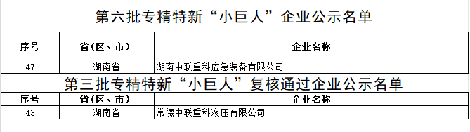 尊龙凯时首页·(中国)人生就是搏!官网