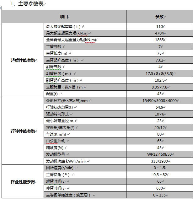 尊龙凯时首页·(中国)人生就是搏!官网